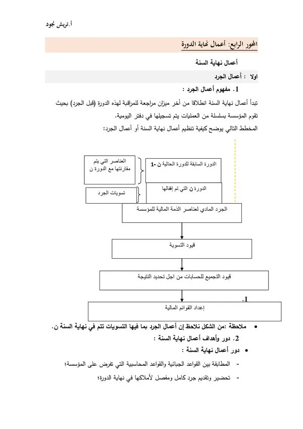 المحور الرابع: أعمال نهاية السنة والجرد – المحاسبة المالية