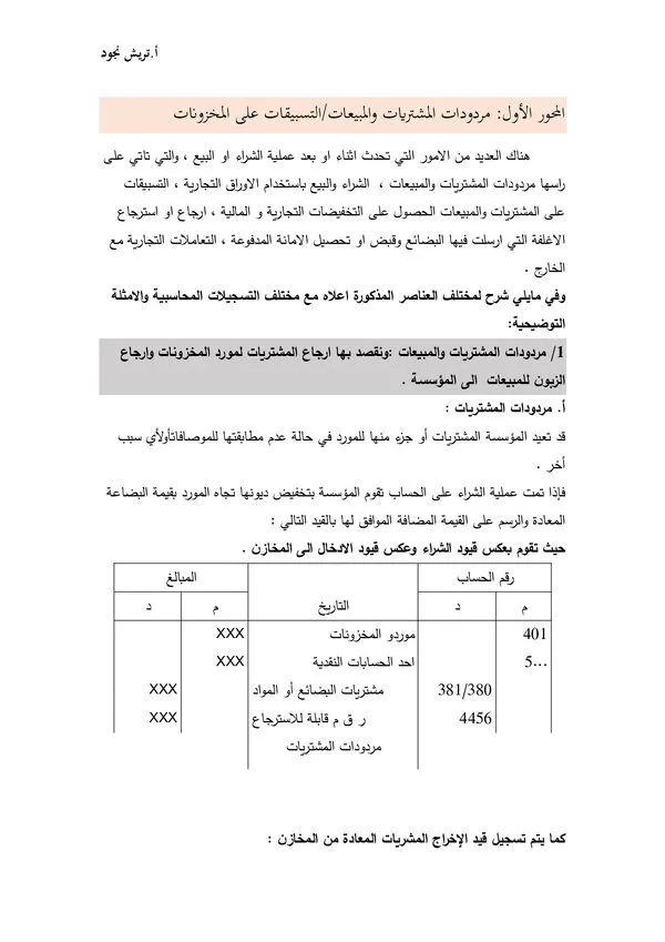 المحور الأول: المخزونات على التسبيقات والمبيعات المشتريات مردودات – المحاسبة المالية