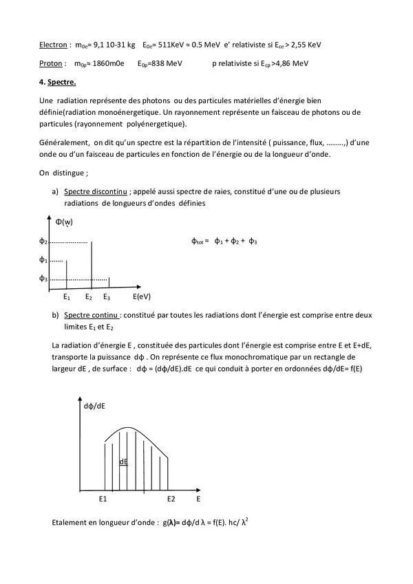 Cours 1: Spectres, corps noir et effet photoélectrique – Rayonnements – Physique des rayonnements