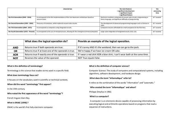 Course P1: Fundamental Concepts in Computer Science and Terminology