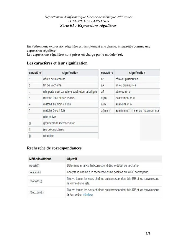 TD السلسلة 01 : التعبيرات العادية – نظرية اللغات – THEORIE DES LANGAGES