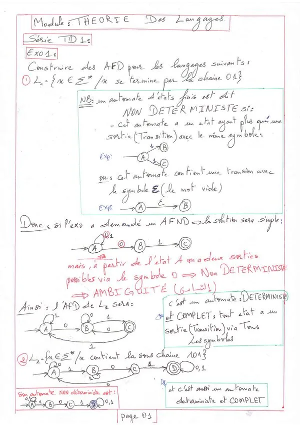 TD 1: Construction d’automates finis déterministes et non déterministes – Théorie des Langages – THEORIE Des Langages
