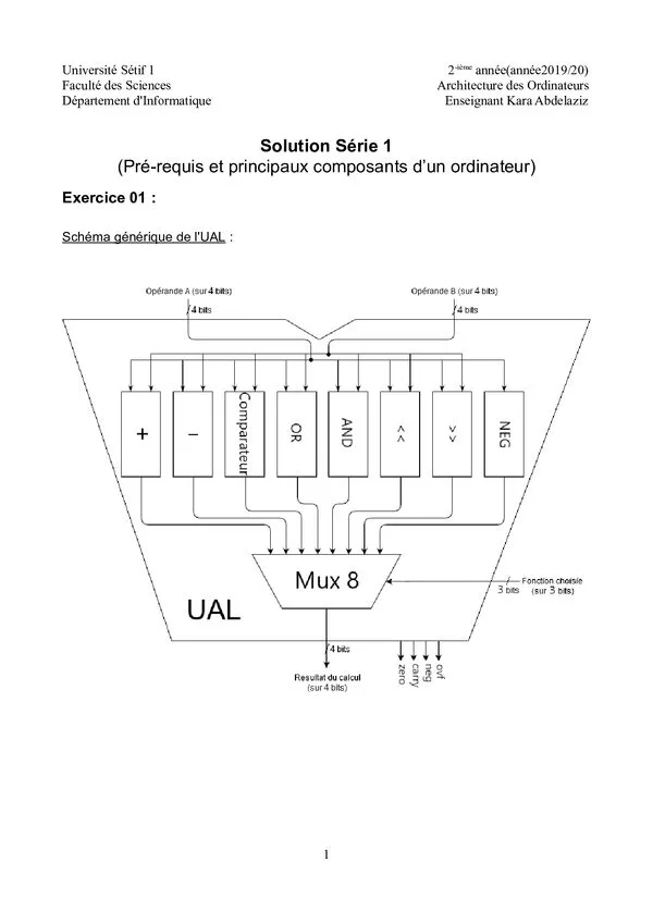 Solution Série 1 : Demi-additionneur, additionneur complet et additionneur 4 bits – Architecture des Ordinateurs