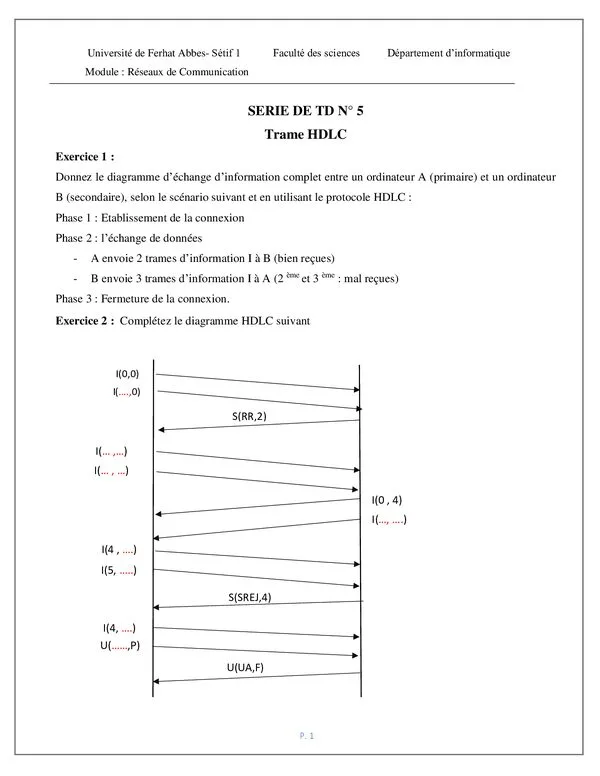 سلسلة TD 5: Trame HDLC – Réseaux de Communication