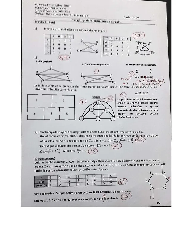 Corrigé type de l’examen session normale : Théorie des graphes – Informatique