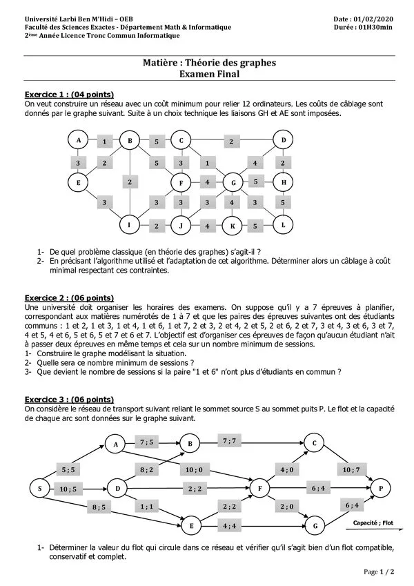 Examen Final : Problèmes classiques de théorie des graphes – Théorie des graphes